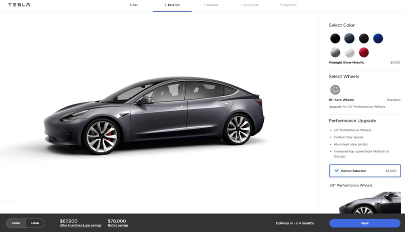 Model3_P_Performance